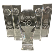 GRAA Top 50 Ranges